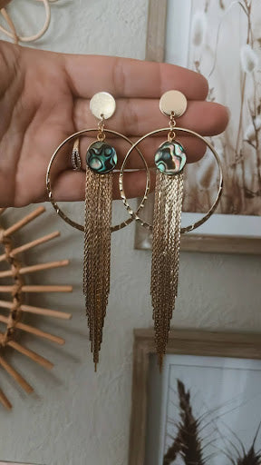 Abalone Skies Earrings